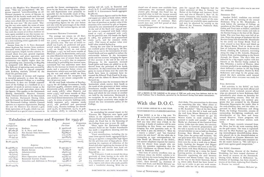 Annual Financial Report
