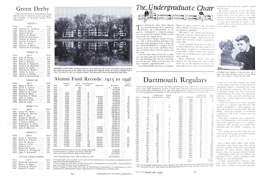The Undergraduate Chair