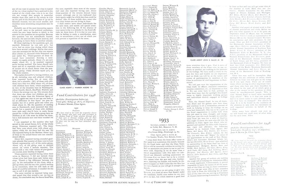 1933
