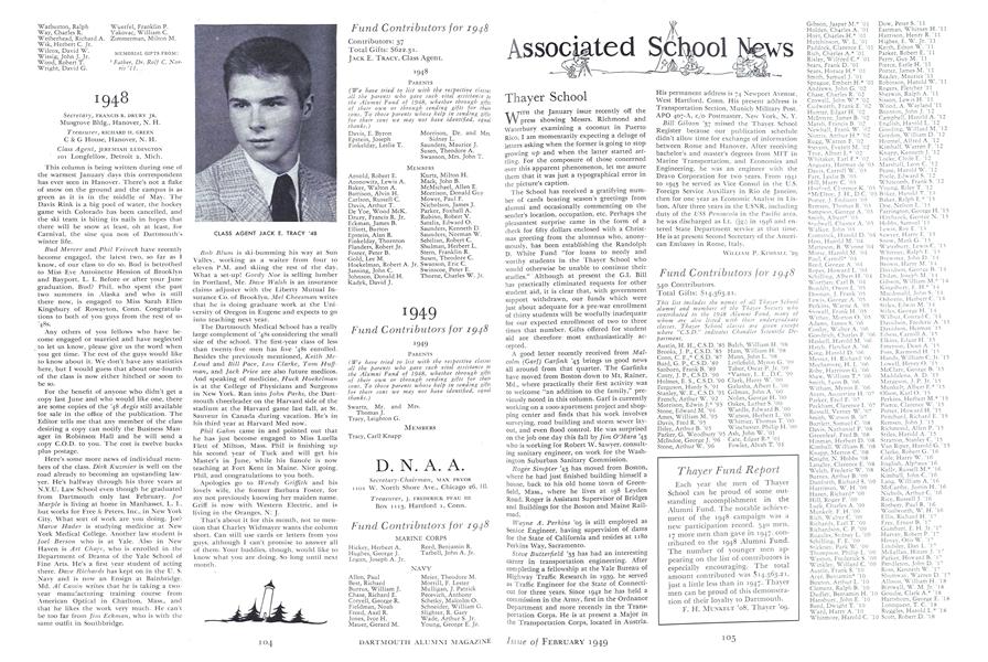 1948