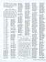 Page: - 22 | Dartmouth Alumni Magazine