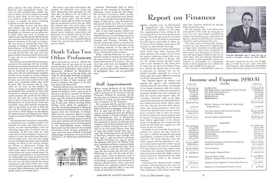 Report on Finances
