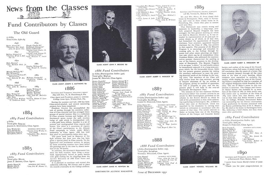 1886