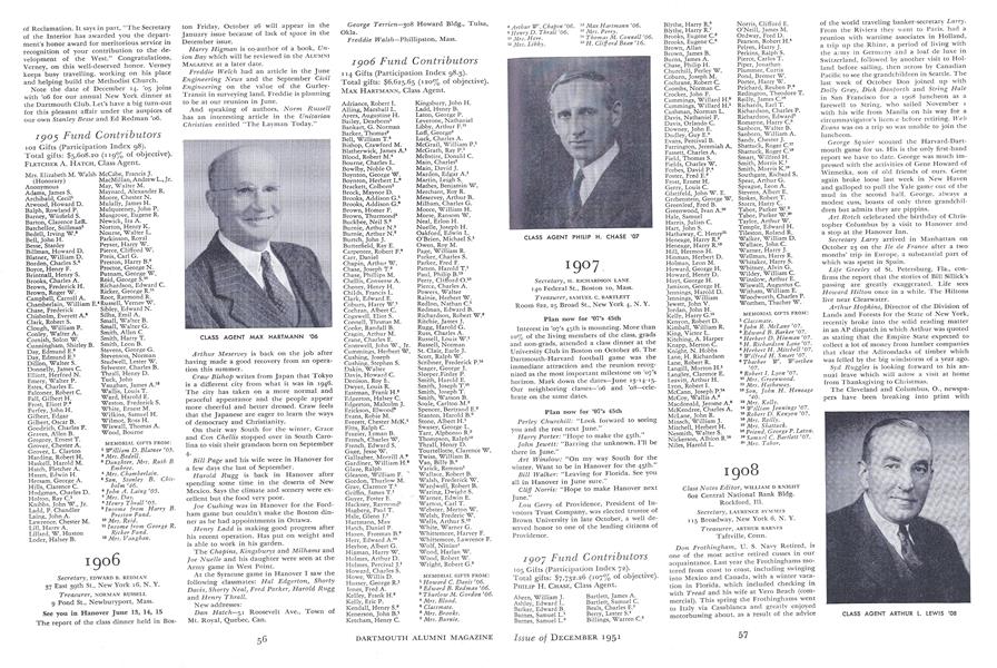 1908