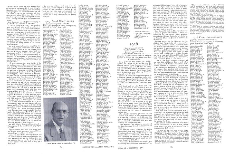 1928