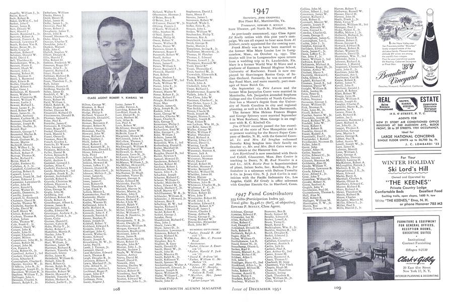 1947