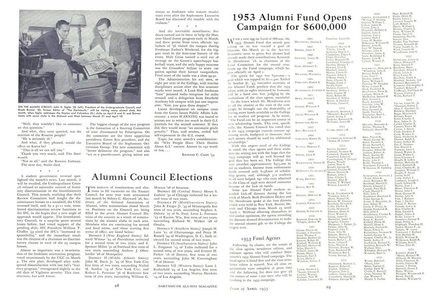 1953 Alumni Fund Opens Campaign for $600,000