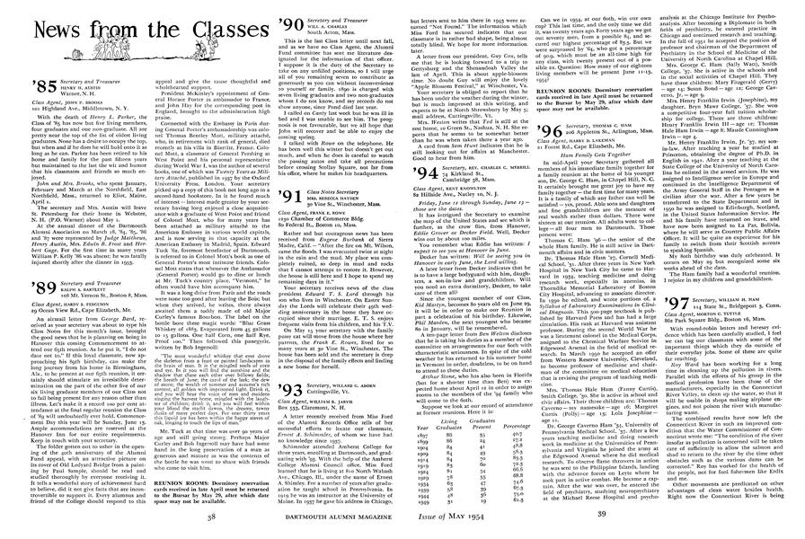 1896