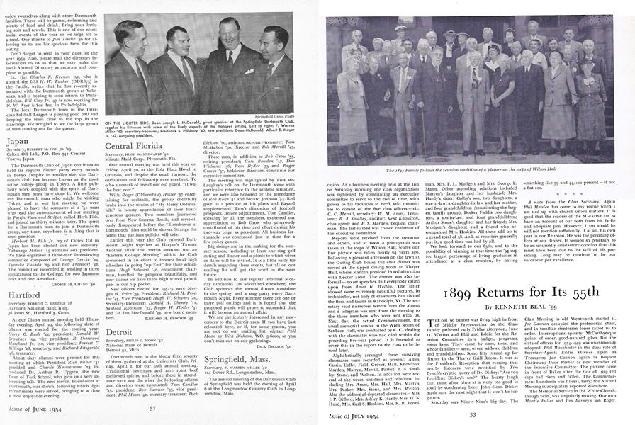 1899 Returns for Its 55th