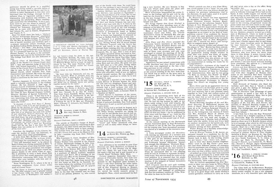 1915