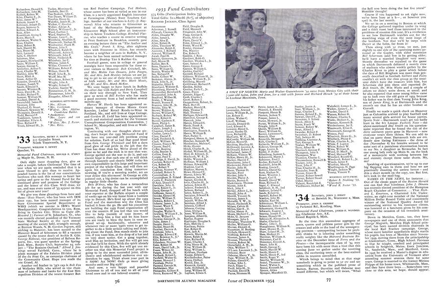 1933