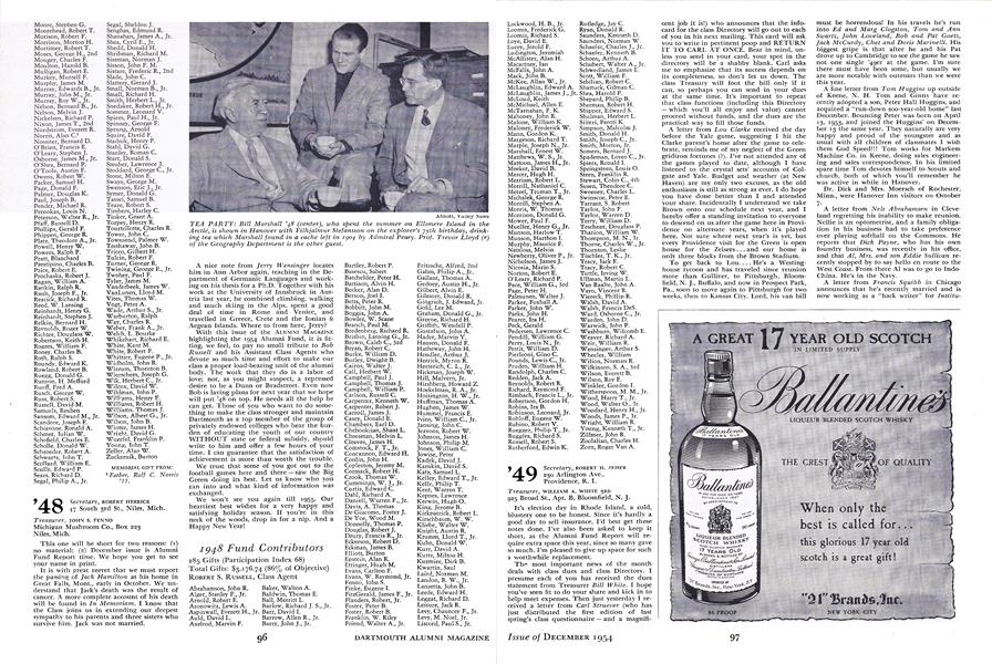 1948