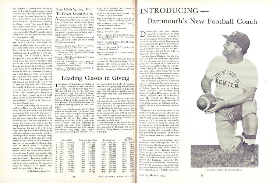 INTRODUCING – Dartmouth's New Football Coach