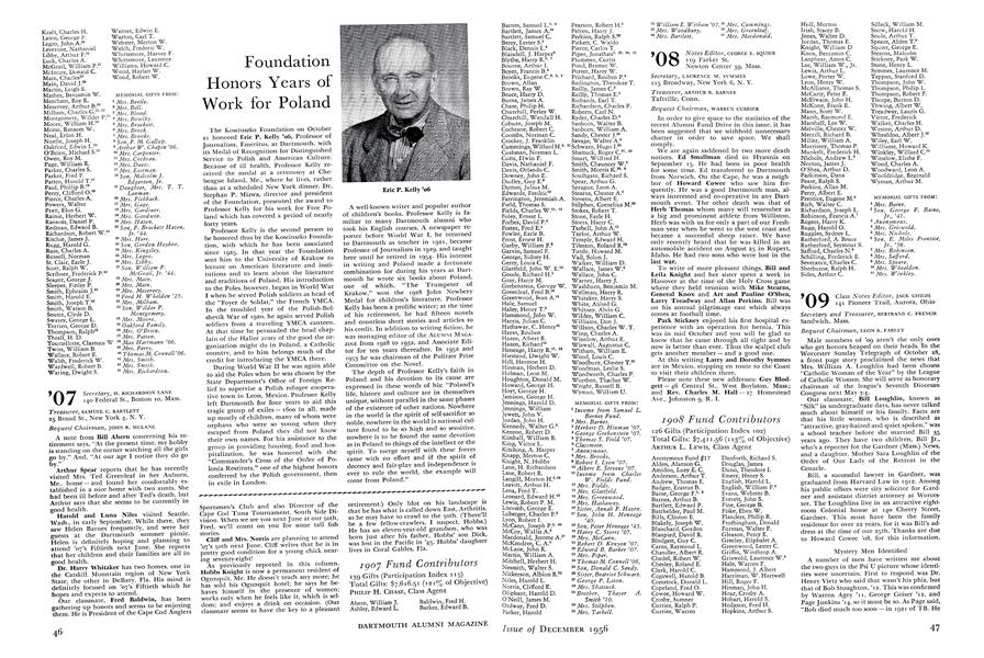 1908
