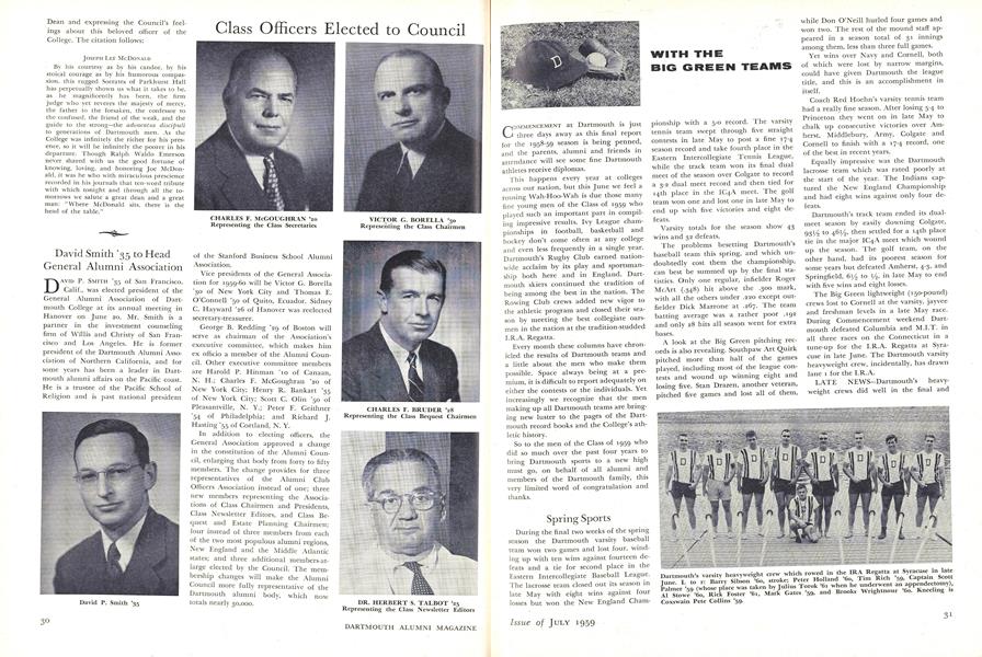 Spring Sports