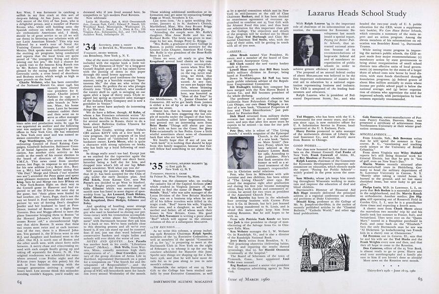 1935