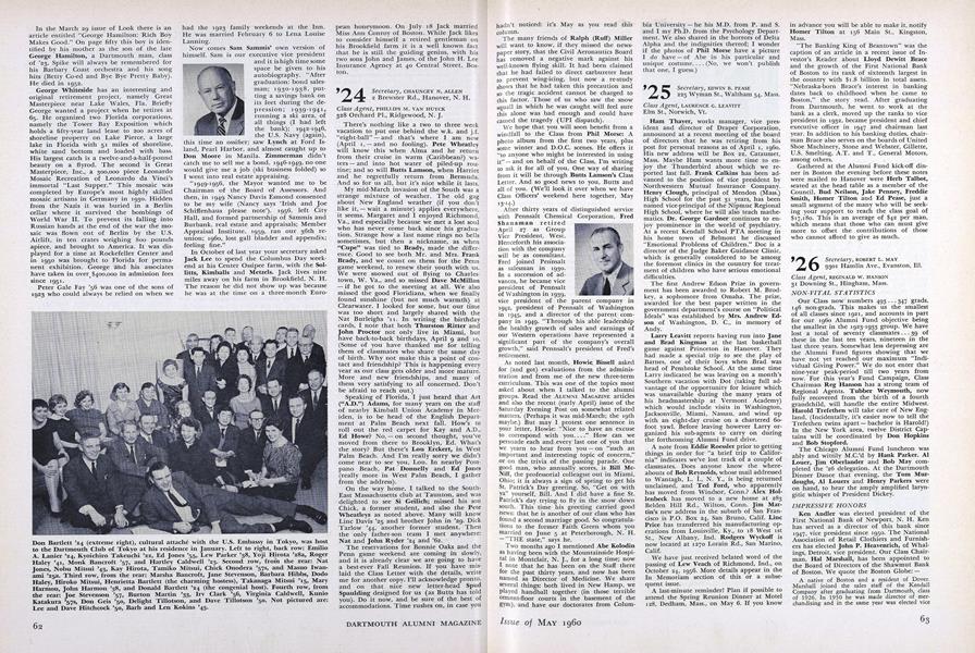 1925