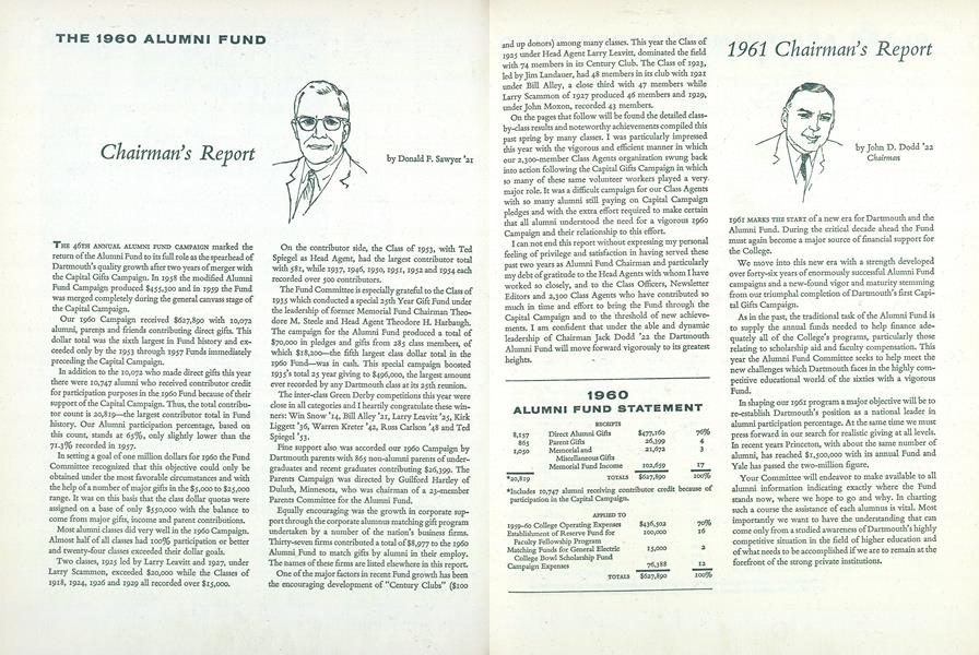 1960 ALUMNI FUND STATEMENT