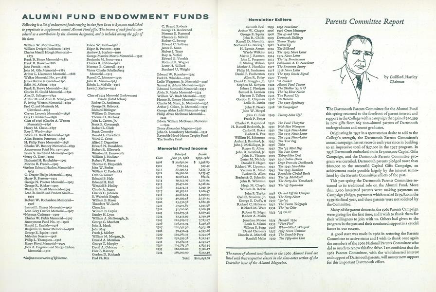 ALUMNI FUND ENDOWMENT FUNDS