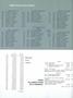 Page: - 52 | Dartmouth Alumni Magazine