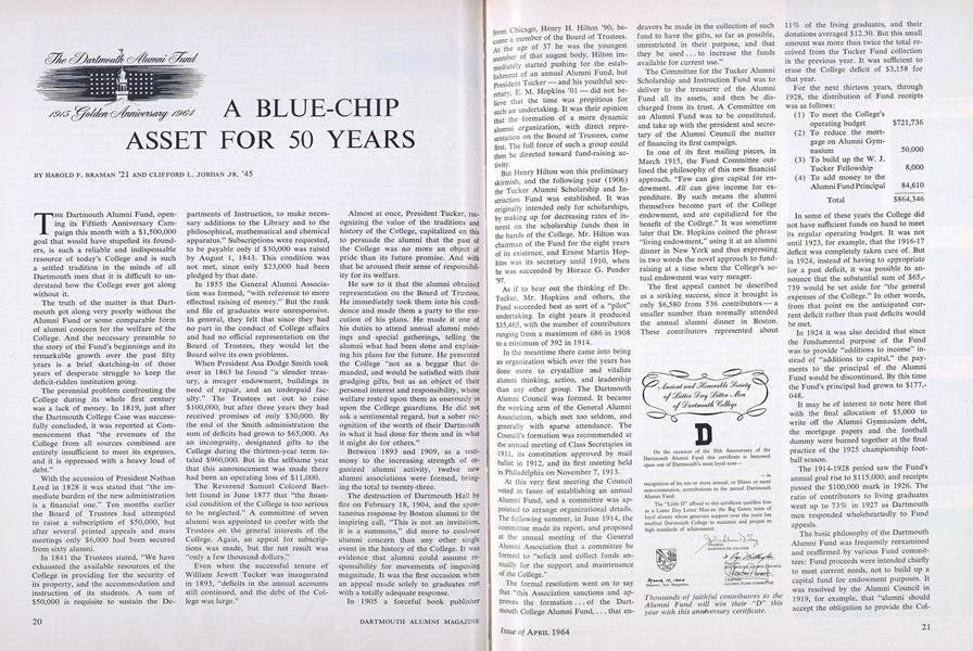 A BLUE-CHIP ASSET FOR 50 YEARS