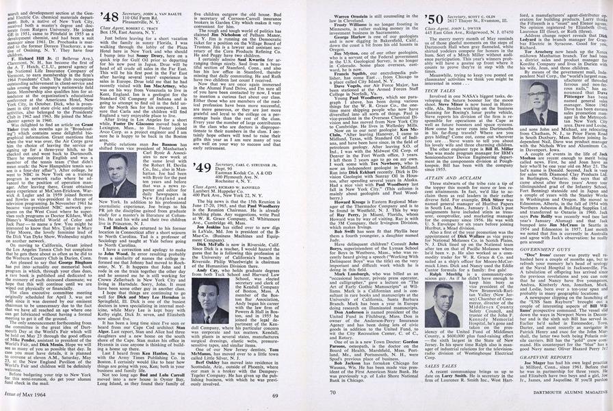 1948