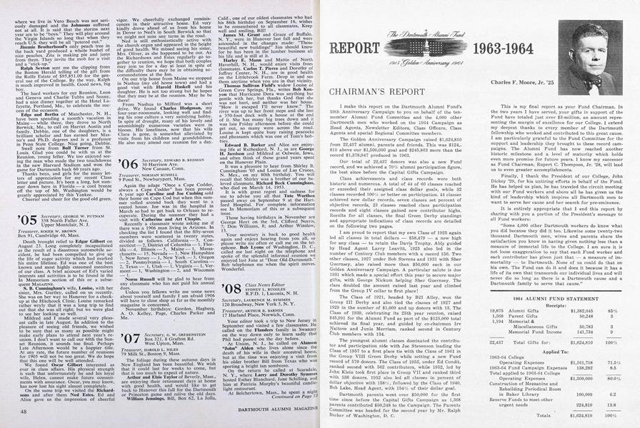 1906
