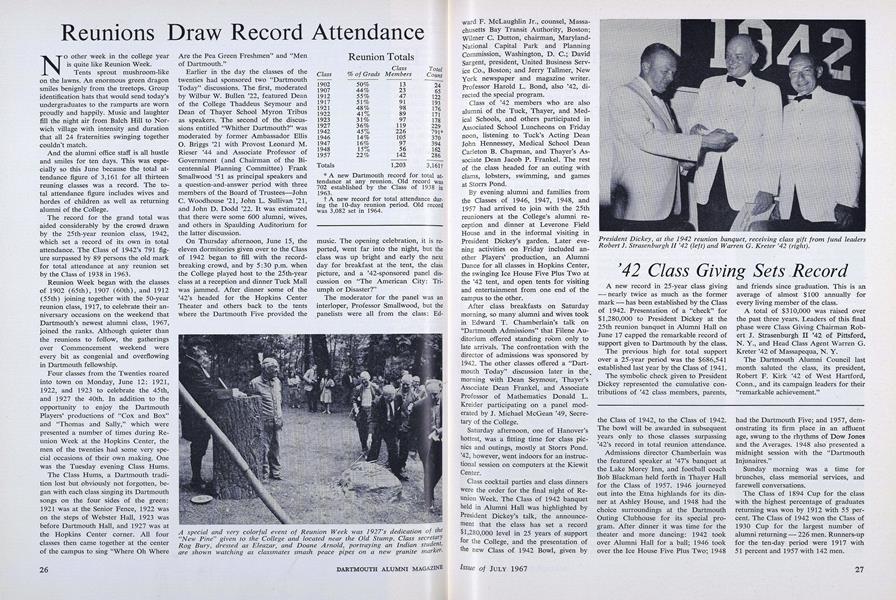 Reunions Draw Record Attendance