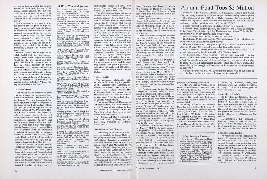 Alumni Fund Tops $2 Million