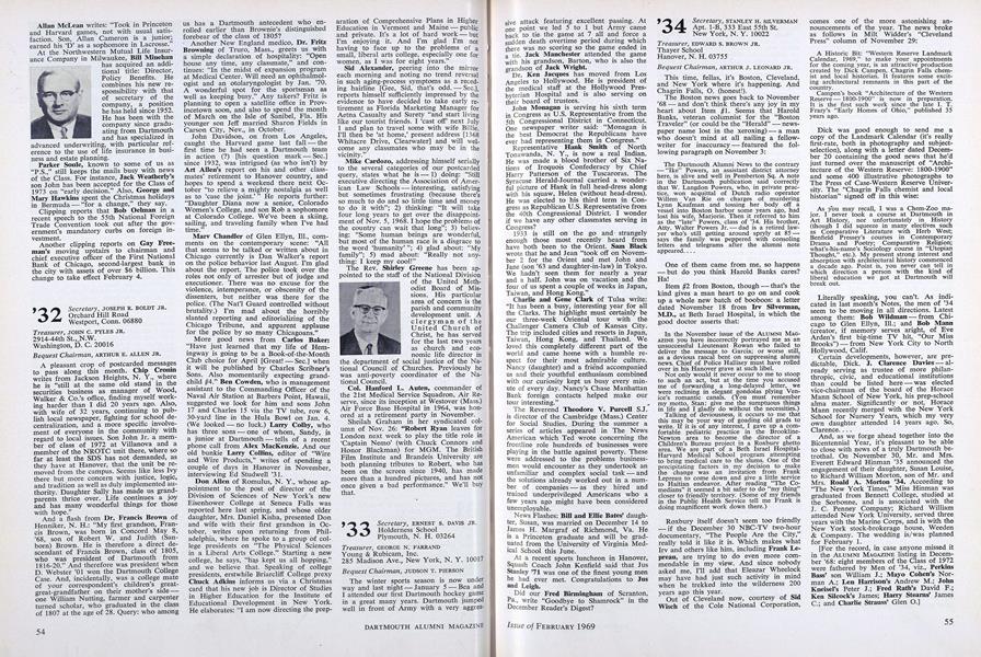 1933