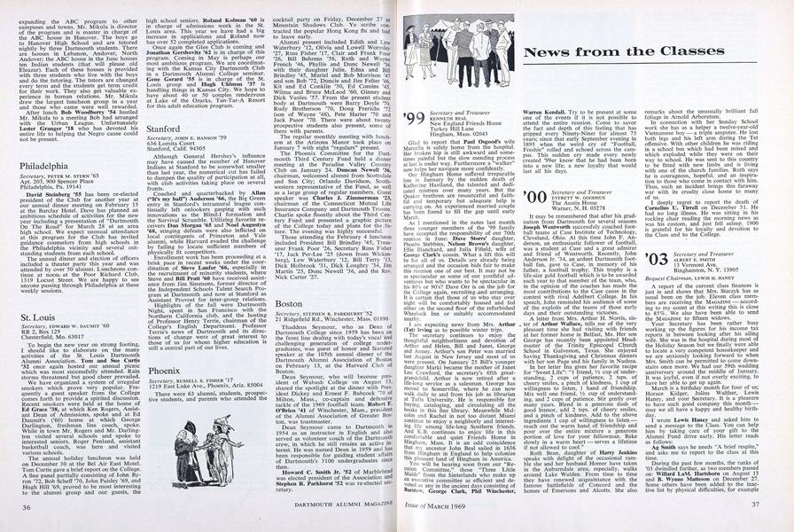 1899