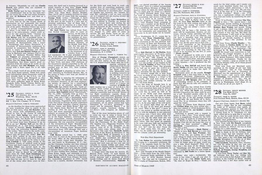 1927