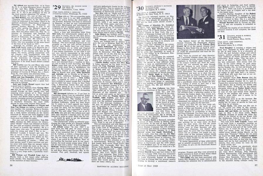 1929