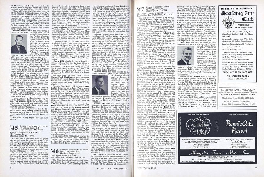 1947