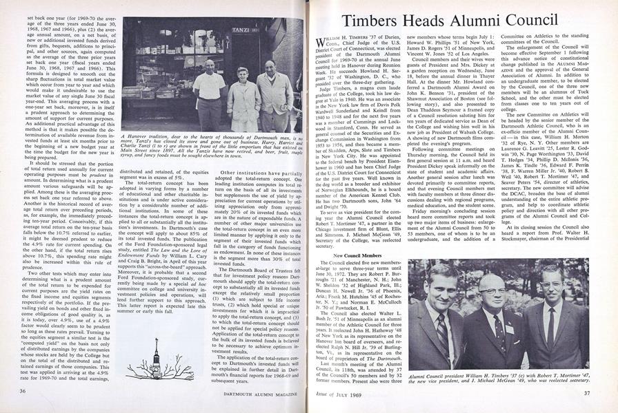 Timbers Heads Alumni Council