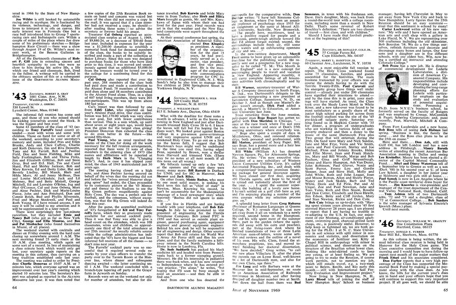 1946