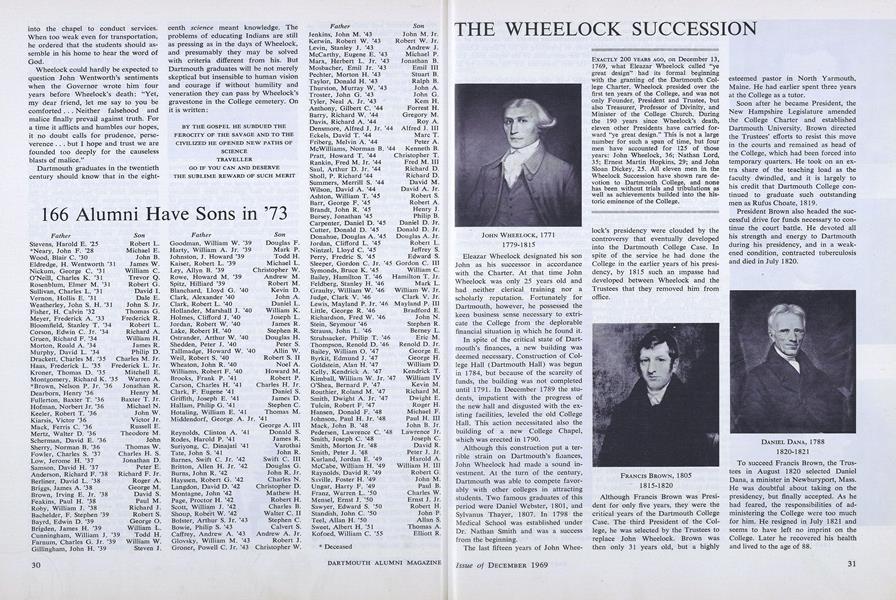 THE WHEELOCK SUCCESSION