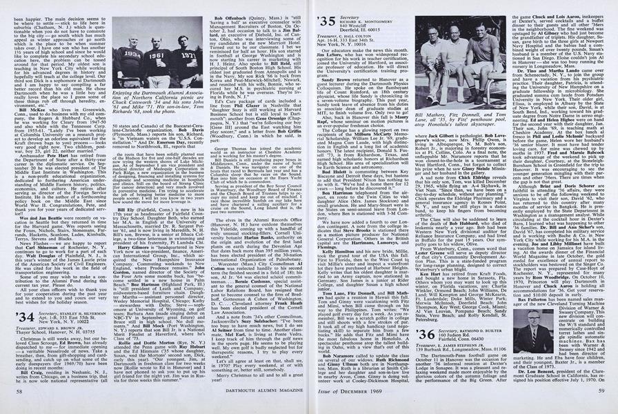 1935