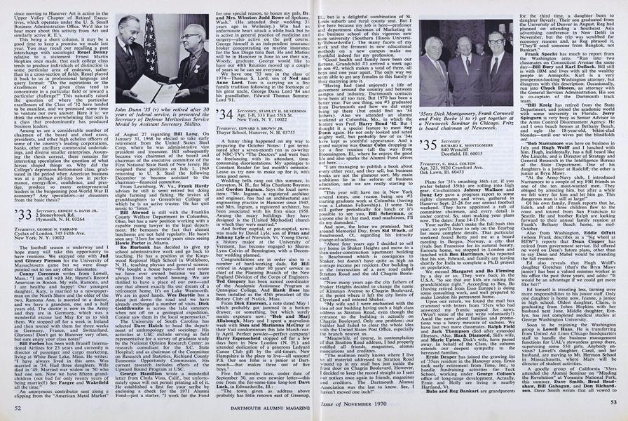 1933
