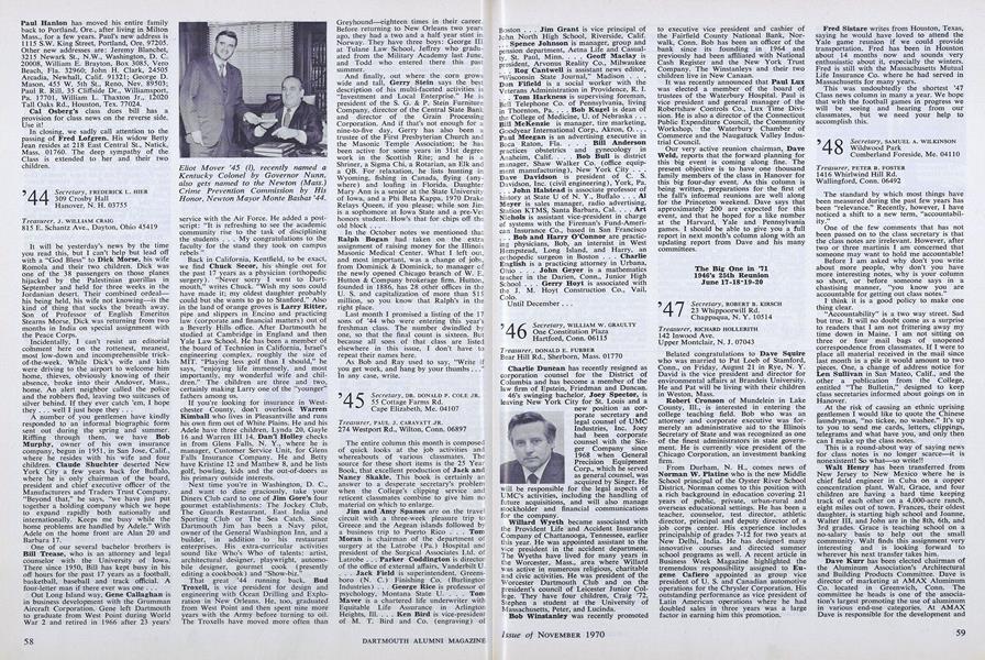 1947