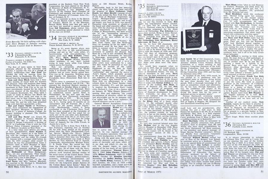 1933