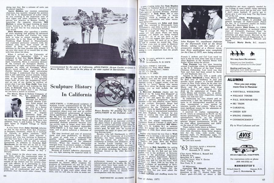 1963