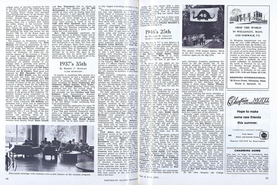 1937's 35th