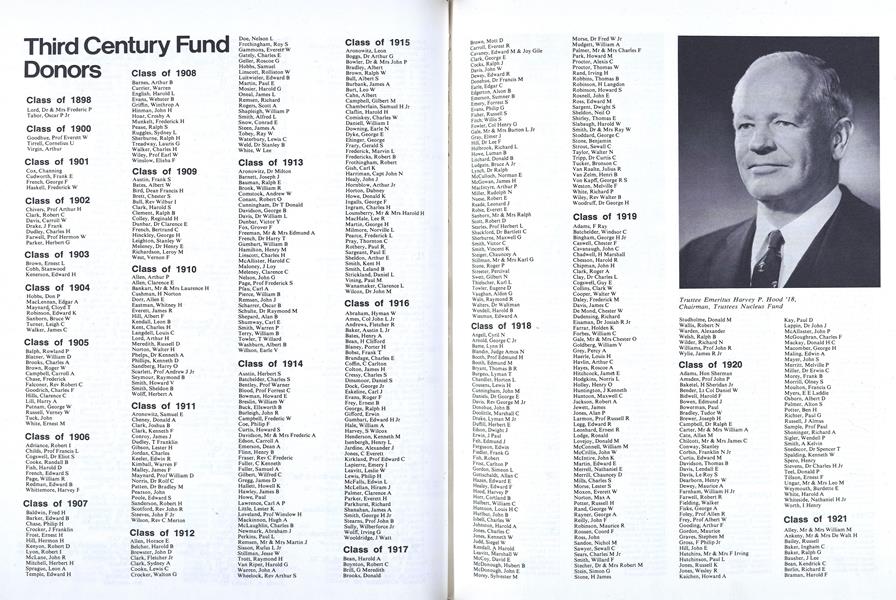 Third Century Fund Donors