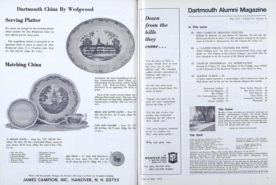 Masthead