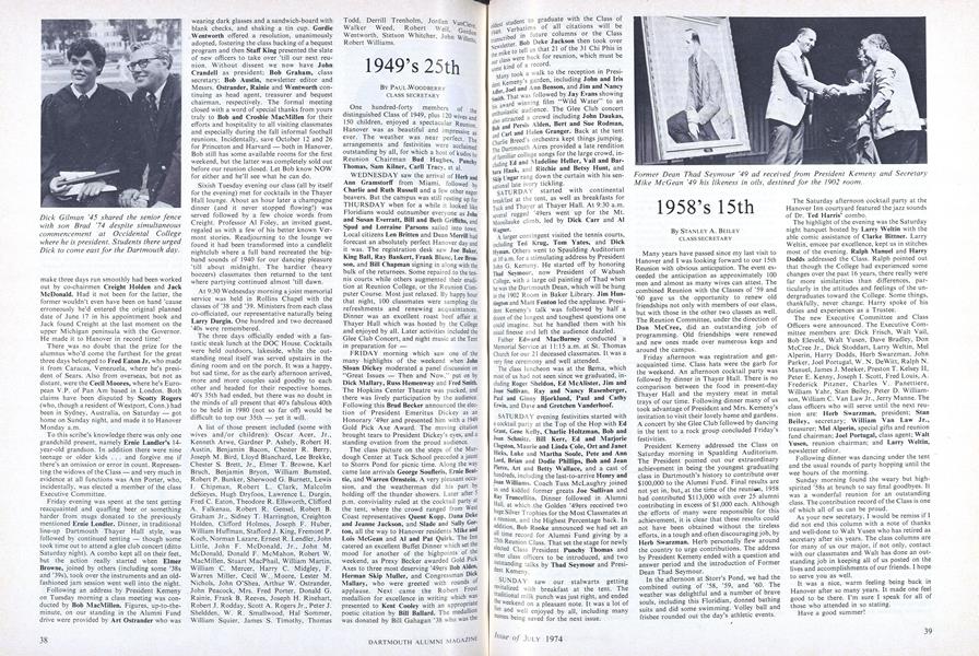 1958's 15th