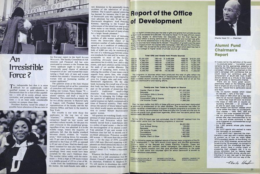 Alumni Fund Chairman's Report