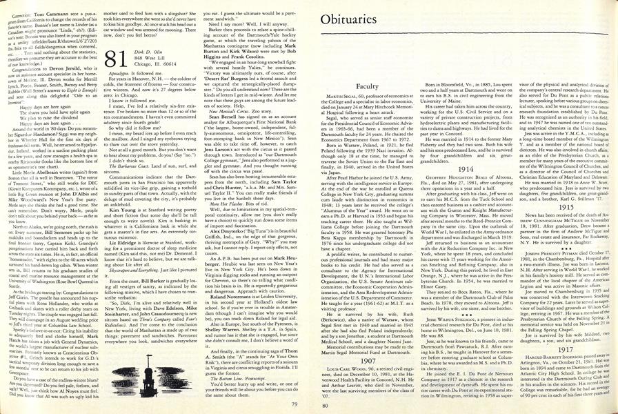 1981