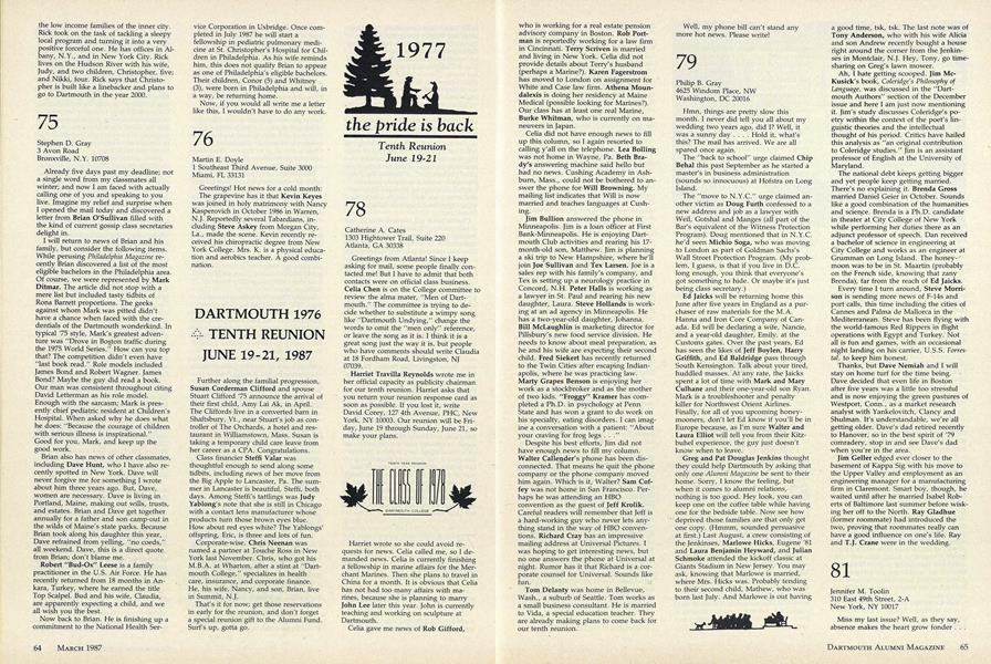 1981