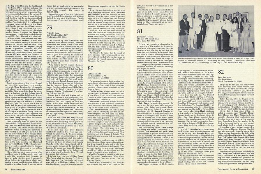 1980
